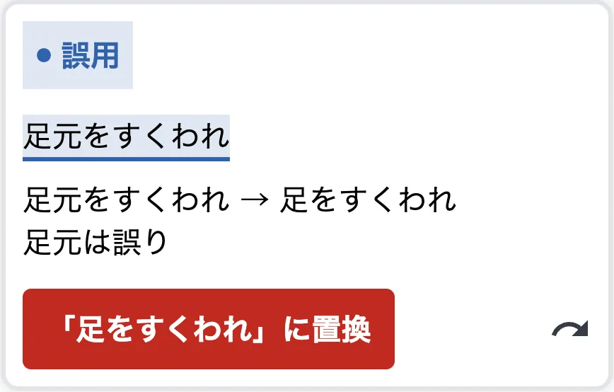 指摘パネル。誤用のラベル、指摘箇所「足元をすくわれ」、修正候補と理由、「足をすくわれ」に置換ボタン、右下に無視ボタンが表示されている