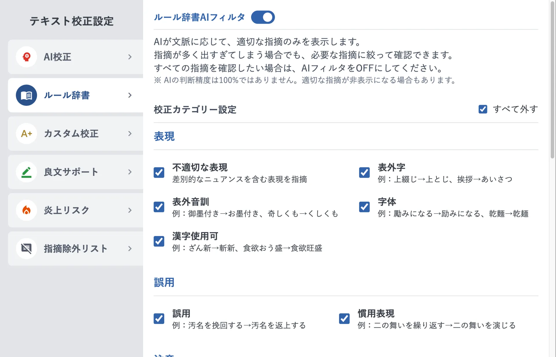 テキスト校正設定のモーダル。左に AI校正・ルール辞書・カスタム校正・良文サポート・炎上リスク・指摘除外リストの6タブ、右にルール辞書の設定が表示されている