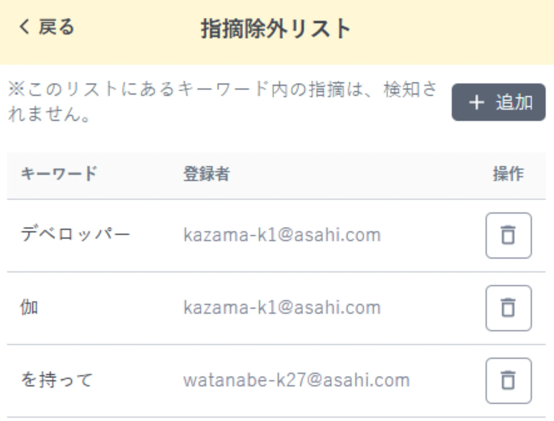 指摘除外リスト画面。登録されたキーワード・登録者・削除ボタンが一覧で表示されている