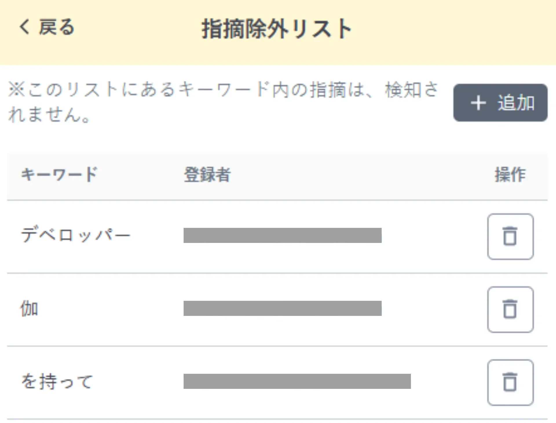 指摘除外リスト画面。登録されたキーワード・登録者・削除ボタンが一覧で表示されている