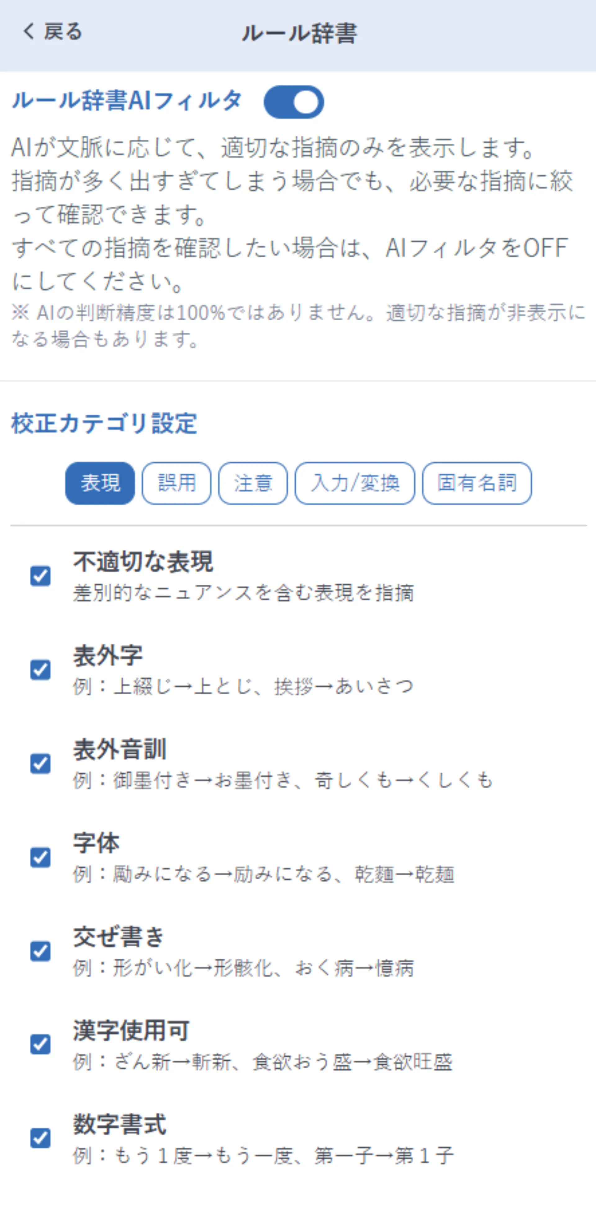 ルール辞書の校正カテゴリ設定画面。表現・誤用・注意・入力/変換・固有名詞のタブが並び、その下に不適切な表現・表外字などの小カテゴリがチェックボックスで一覧表示されている