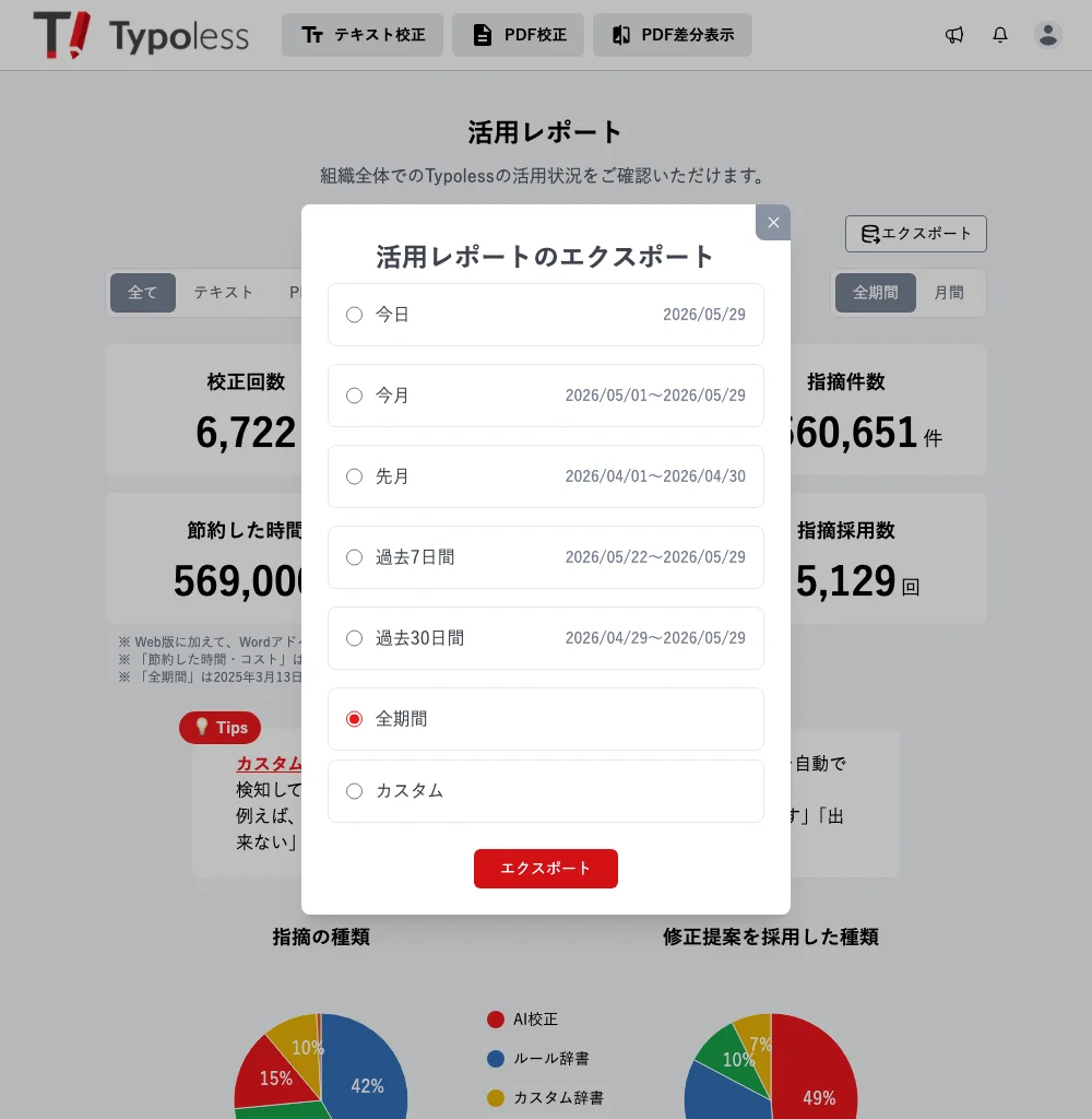 活用レポートのエクスポート画面。出力期間のプリセットとエクスポートボタンが表示されたダイアログ